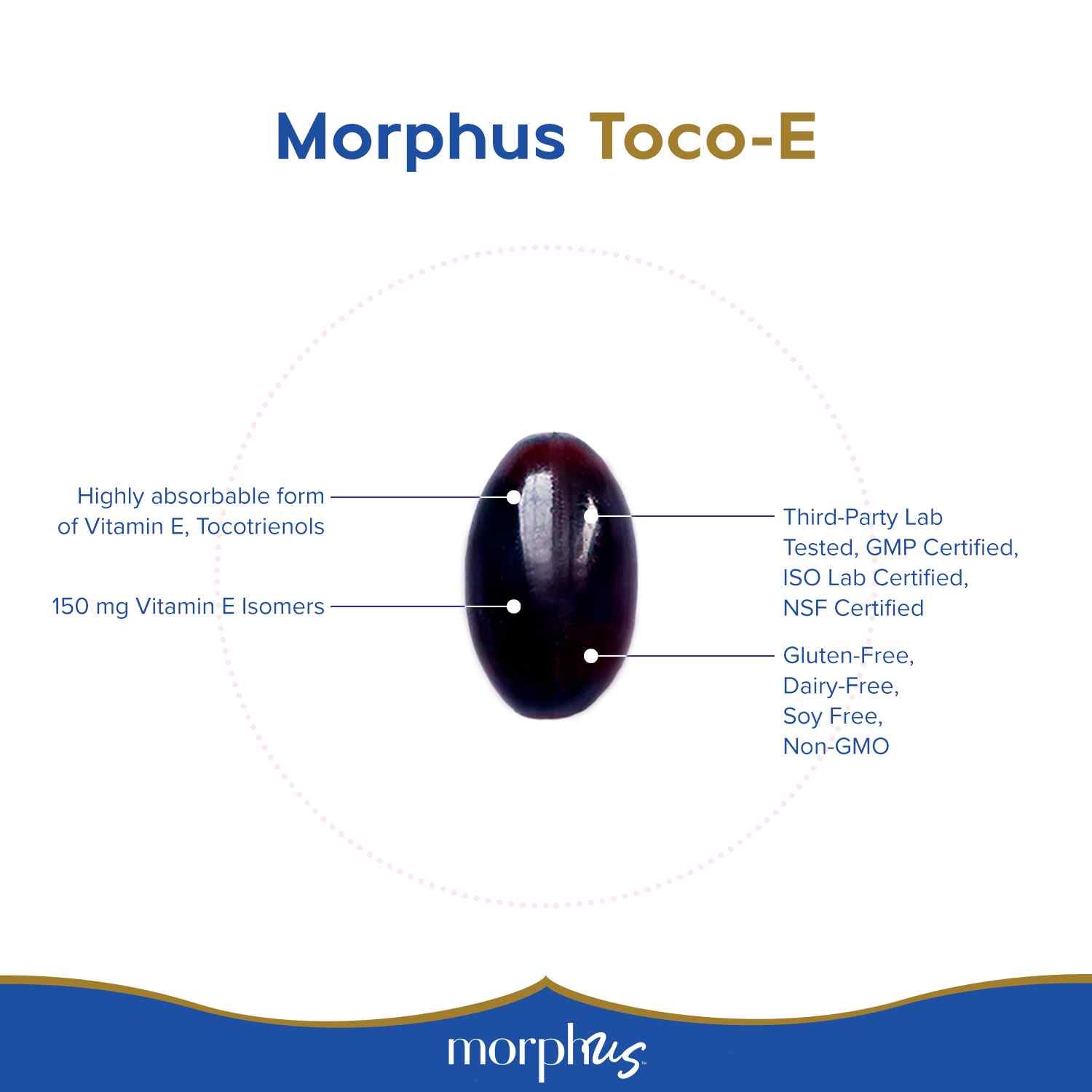 Toco Supplement Toco-E (Tocotrienols) Supplement - Buy Now - Morphus