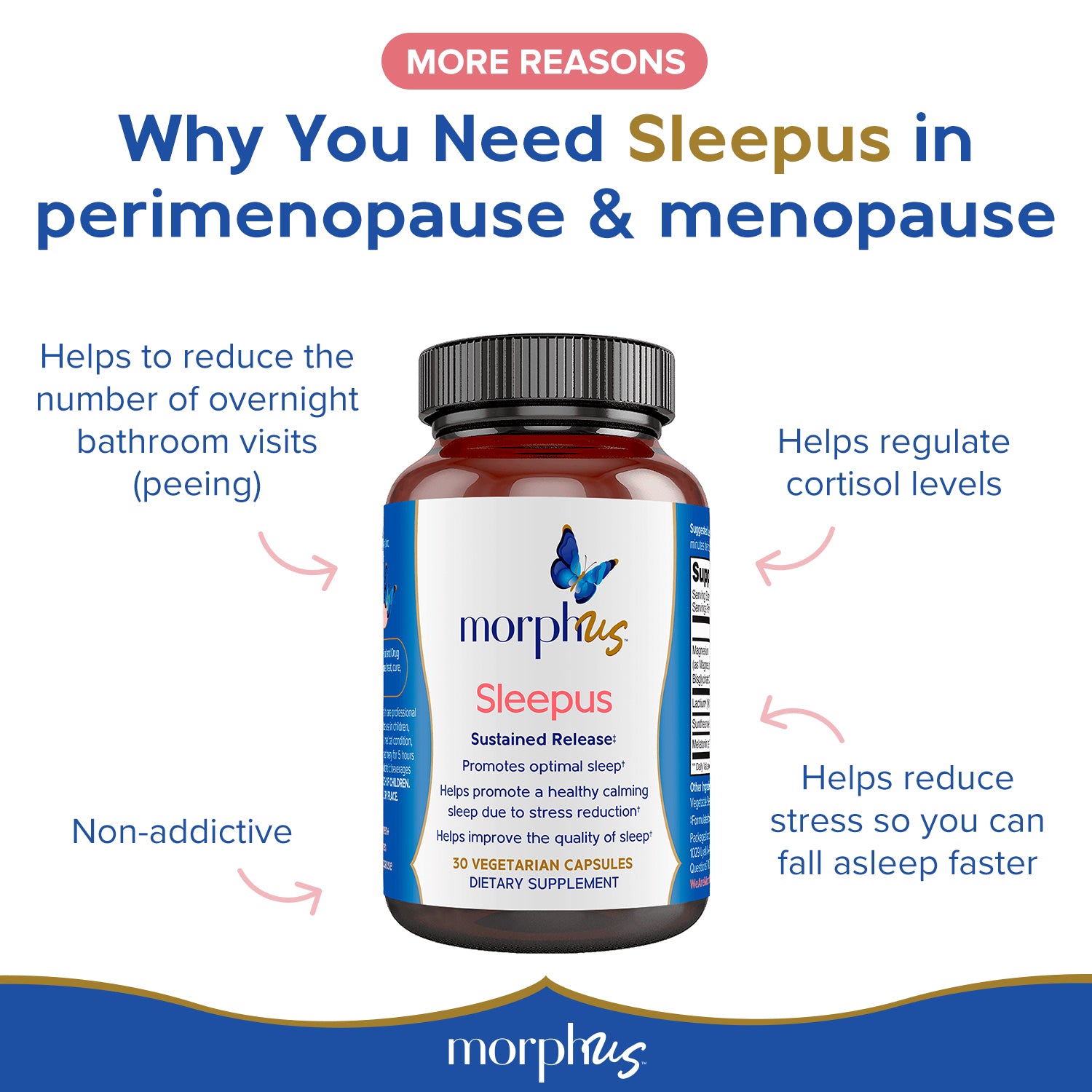 more reasons why you need morphus sleepus for better sleep in perimenopause and menopause