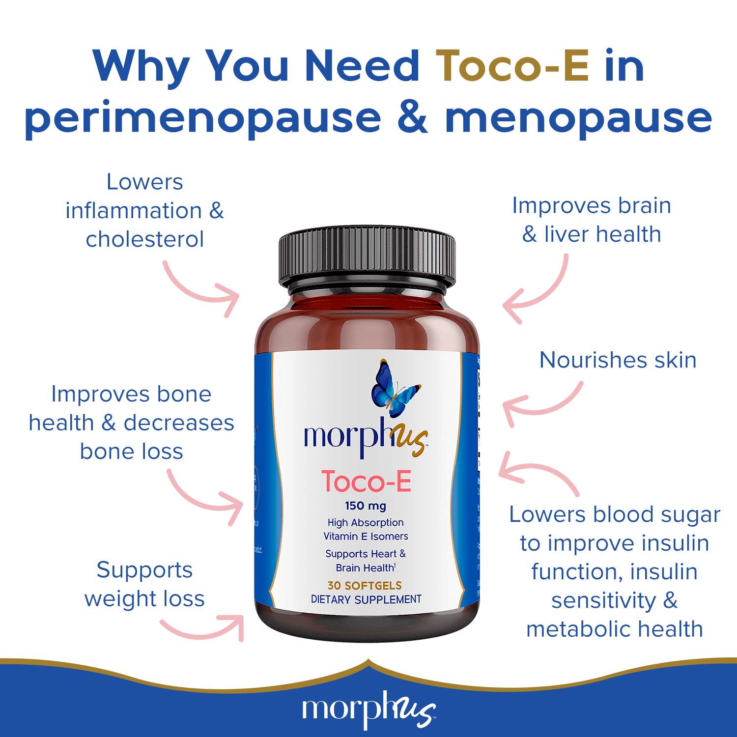 Toco Supplement Tocotrienols Supplement - Buy Now - Morphus
